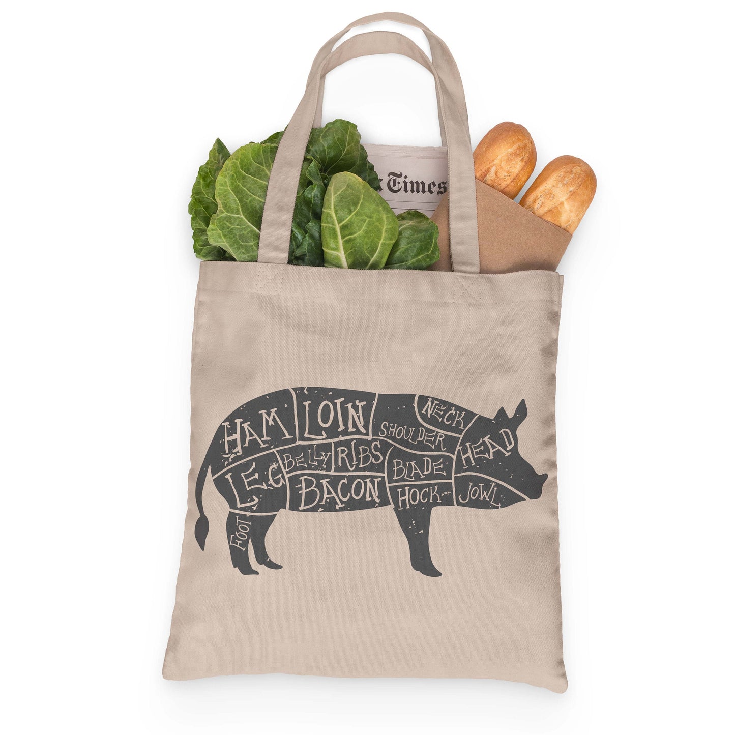 Vintage Butchers Pig Tote 100% Cotton Fun Grocery Tote, Book Tote. Premium Cotton Canvas 15.5" by 19.5 " with 5" Gusset, Cuts of Meat