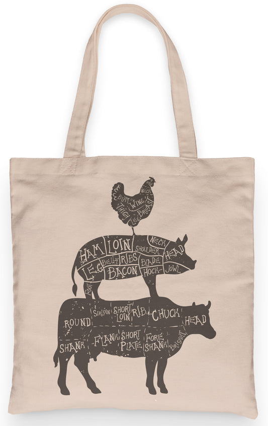 Vintage Butchers Pig Tote 100% Cotton Fun Grocery Tote, Book Tote. Premium Cotton Canvas 15.5" by 19.5 " with 5" Gusset, Cuts of Meat